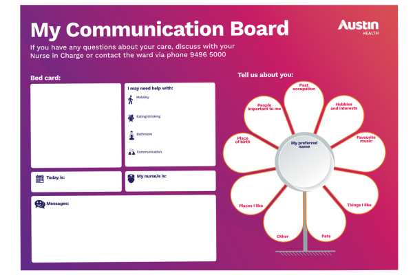 My Communication Board: If you have questions about your care, discuss with your Nurse in Charge or contact the ward via phone 9496 5000.The sections on the board include 'Bed card', 'I may need help with', 'Today is', 'My nurse is', 'Messages' and 'Tell us about you'.